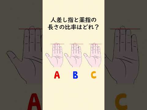 【診断テスト】薬指の長さはどのくらい？