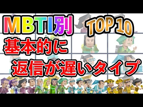 【MBTI診断】 基本的に返信が遅いタイプランキング TOP10