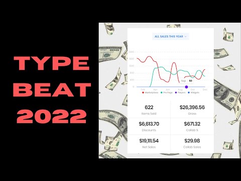 3 Main Reasons Why You Should Run a Type Beats Channel in 2022 (Sell Beats Online)