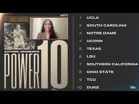 USC falls, Duke re-enters latest Power 10 women's basketball rankings