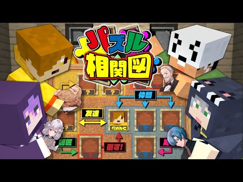 【マインクラフト】キャラクターの相関図を完全一致させるまで終われません【日常組】