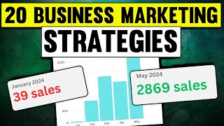 20 Business Marketing Strategies to Grow Small Business in 2025