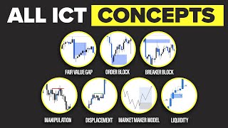 ICT Concepts Explained in 12 Minutes