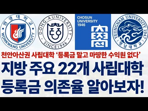 지방 사립대학들의 등록금 의존율에 대해 알아보자!