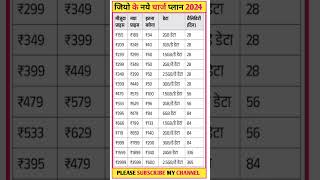 jio new recharge plan 2024/jio new recharge plan/jio new plan/jio recharge plan/jio recharge#shorts