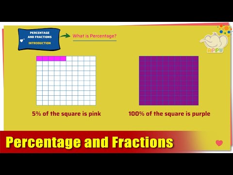 G5 - Module 17 - Introduction - Percentage and Fractions | Appu Series | Grade 5 Math Learning