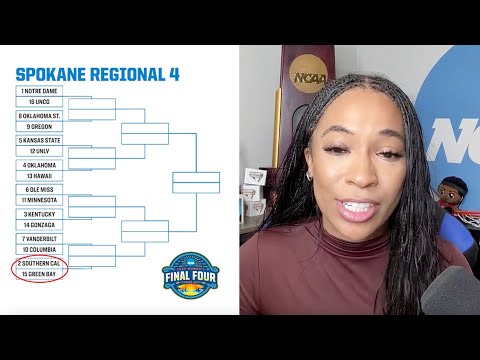 March Madness women's bracket predictions, 3 weeks from Selection Sunday