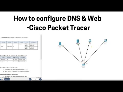 DNS and Web Configuration// How to configure DNS and Web servers with two Pc's on Cisco Packet.