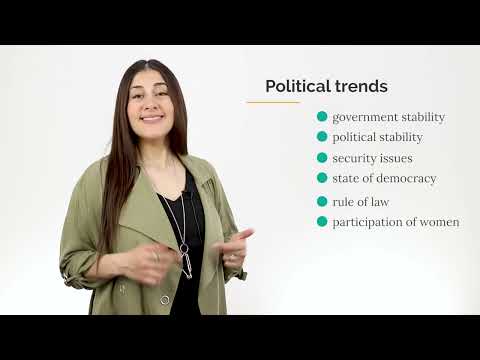 Organisational Strategy Development   M3 L2   Political, economic, and social trends analysis