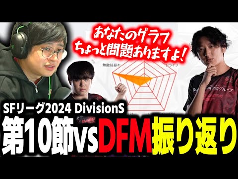 【SFL 2024】Division S Episode 10 Review - Saishunkan vs DFM! 【Fuudo】【clip】