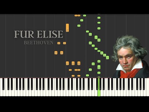 Für Elise - Beethoven | Synthesia Piano Tutorial