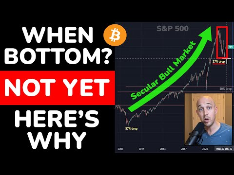 🔵 Why Many Crypto Investors Will Be WRONG.  Macro Stock & Bitcoin Bottoms Almost For Sure NOT in.