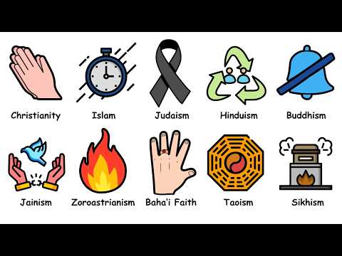 Every Major Religion's Death Ceremony Explained in 9 Minutes