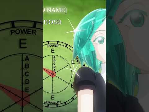 Phos the precious fool - Houseki no Kuni #shorts