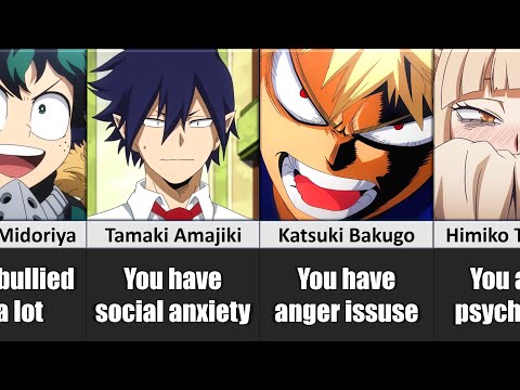 What Your Favorite MY HERO ACADEMIA Character Says About You!