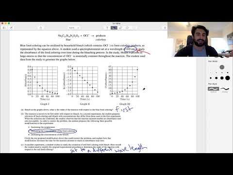 AP Chemistry Short Answer Question 7 (Spectrophotometry)