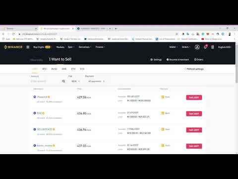 Buy, Sell, Appeal Trades and Payment Setup on Binance P2P Platform.