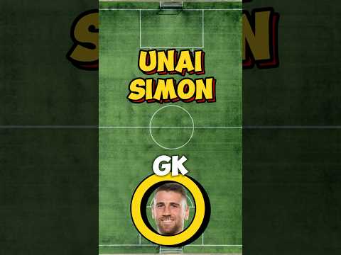 Creating my own club!! Spain GK: Unai Simon for €30m!! 🇪🇸 (Part 1) #futbol #soccer #spain