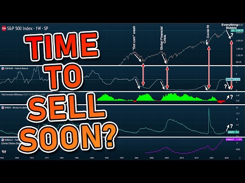 🔴 TIME TO SELL SOON?  HERE'S WHY.