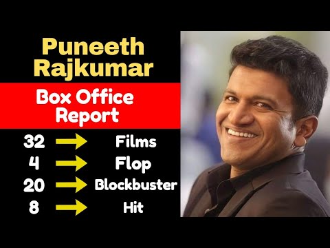 Puneeth Rajkumar All Movies List || puneeth rajkumar hits and flops movies list || #CCU669