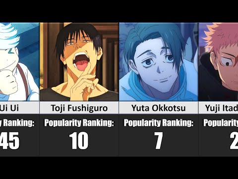 Jujutsu Kaisen 4th Popularity Poll Results