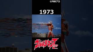 【ウルトラマン】ウルトラマン必殺技の歴史　1966～1980編＃shorts #ultraman #ウルトラマン