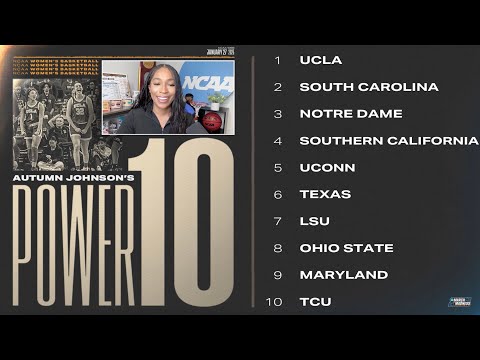 Ohio State returns to Power 10 women's basketball rankings; K-State falls out