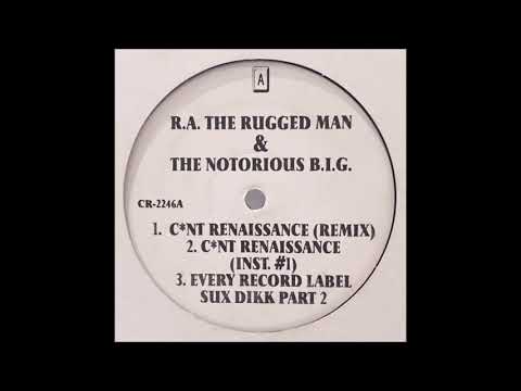 R.A Rugged Man featuring Biggie Smalls(Notorious B.I.G) - Cunt Renaissance Remix Instrumental