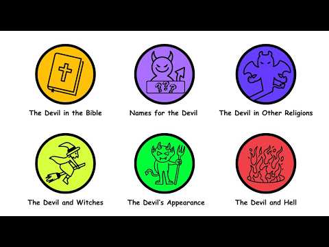 The Devil Explained in 9 Minutes