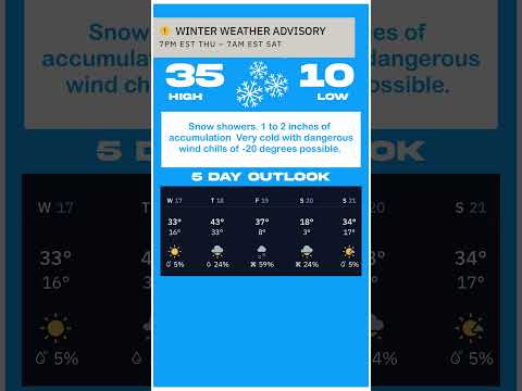 GATLINBURG WEATHER TODAY 1/19/2024 More Snow On The Way? #gatlinburgtennessee #snow  #pigeonforge