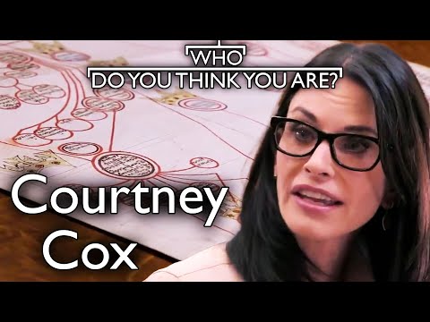 Courtney Cox Related To William The Conquerer?