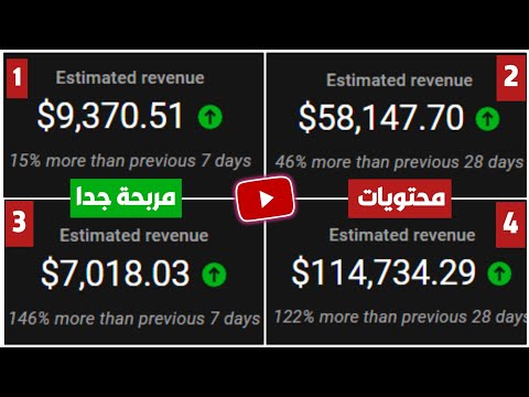 أكثر محتوى مربح على اليوتيوب 👀 تحقق أعلى أرباح على يوتيوب في 2025  🚀 افكار قنوات يوتيوب مربحة 💸