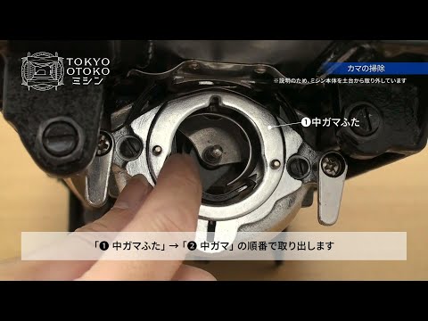 「カマの掃除」 TOKYO OTOKOミシン アックスヤマザキ