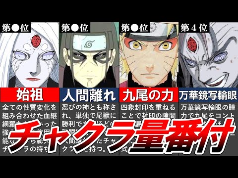 【NARUTO】全員チート級！チャクラ量のNO1は誰？【ナルト/ボルト解説・考察・反応集】