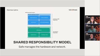 5 Must-Know Use Cases for FME Flow Hosted