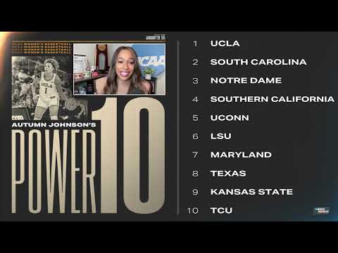 New women's basketball Power 10 rankings add TCU to the mix