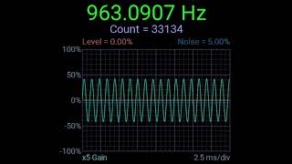 純粋 ソルフェジオ周波数 963Hz [No Music] 本物 / pure real solfeggio frequencies 963Hz