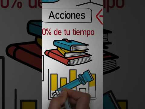 Asi DEBES ORGANIZAR TU TIEMPO LIBRE para ALCANZAR TUS OBJETIVOS