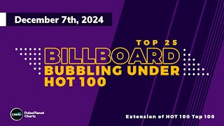 Billboard Bubbling Under Hot 100 Top 25 (December 7th, 2024)