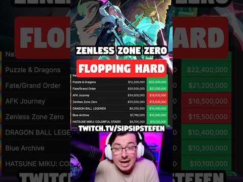 ZENLESS ZONE ZERO HAS MAJOR ISSUES | HOYOVERSE NEWS