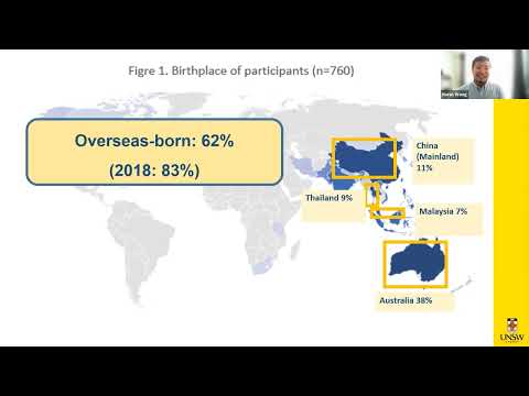 Limin Mao & Horas Wong: HIV & STI behavioural surveillance among Australian Asian gay & bisexual men