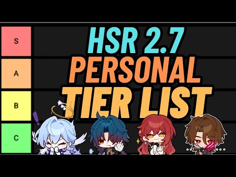 Ranking my HSR characters before version 3.x update