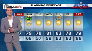 Local 10 Weather Video Forecast: 03/16/2025 Morning Edition