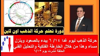 حركة الذهب ليوم غدا 6/14 يبدء بالصعود وسينزل مساء وهذا من خلال الخارطة الفلكية والتحليل الفني