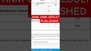 #anm #gnm result