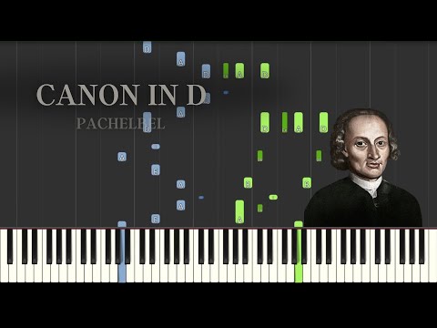 Canon in D - Pachelbel | Synthesia Piano Tutorial