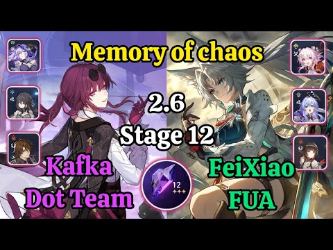 E0S0 Kafka Dot Team & E0S0 FeiXiao FUA Memory of chaos stage 12 Clear / HSR