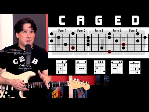 How just ONE FORM of the CAGED SYSTEM can already boost your playing!