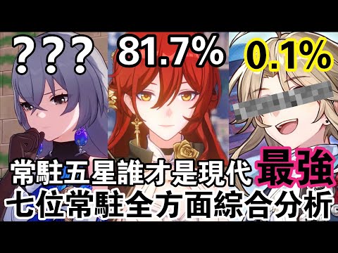 【崩鐵】常駐五星自選綜合攻略分析-怎麼選最划算！哪些是必須補的關鍵星魂？姬子/布洛尼亞/瓦爾特/克拉拉/彥卿/杰帕德/白露