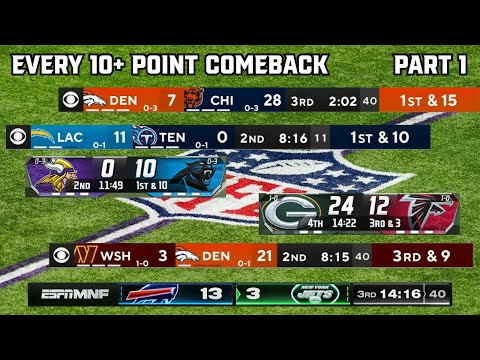 Every 10+ Point Comeback in the 2023 NFL Season | Part 1